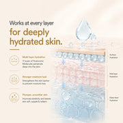 Migen Hydration Serum
